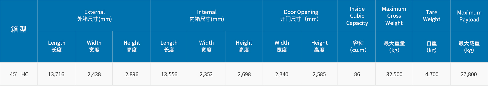 hjc888黄金城--手机版app官网