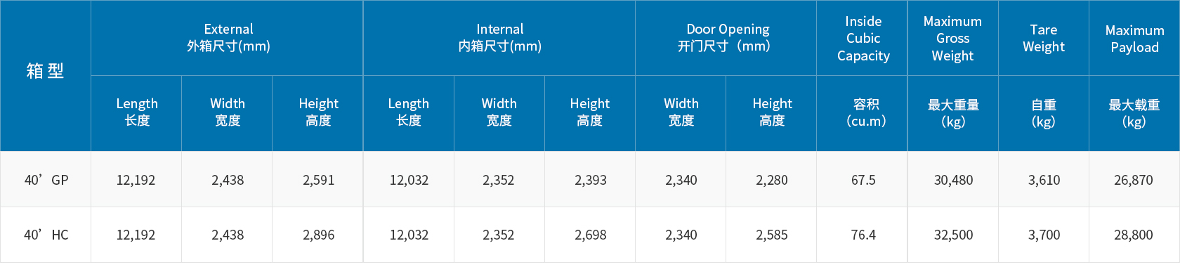 hjc888黄金城--手机版app官网