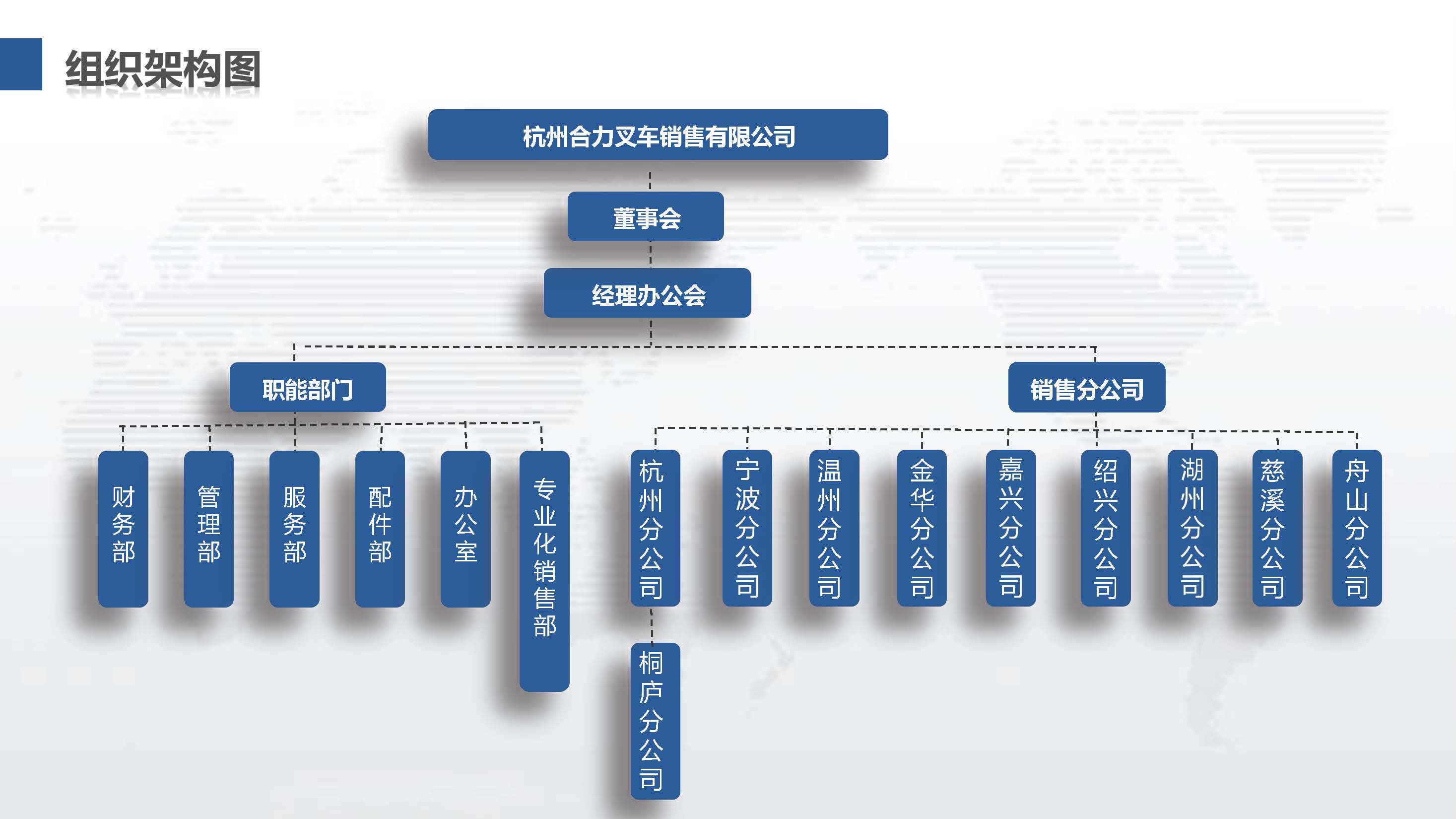 杭州Z6尊龙凯时组织机构图.jpg